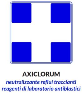 axiclorum